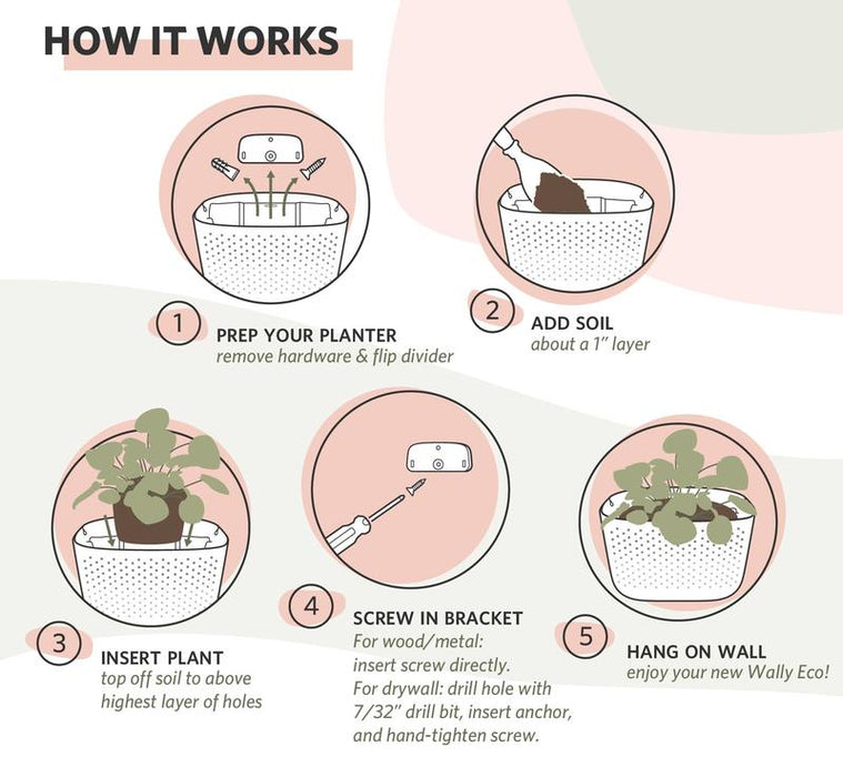 Diagram showing how to mount the Wally Eco wall planter